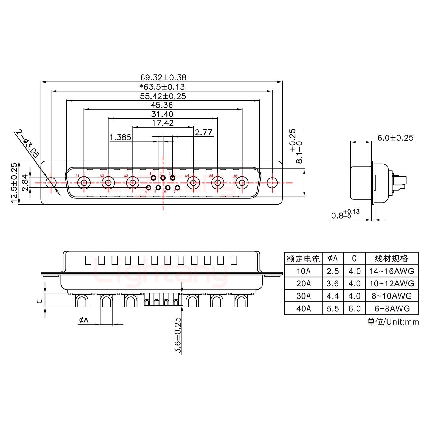 13W6A公短體焊線20A+37P金屬外殼951彎出線4~12mm